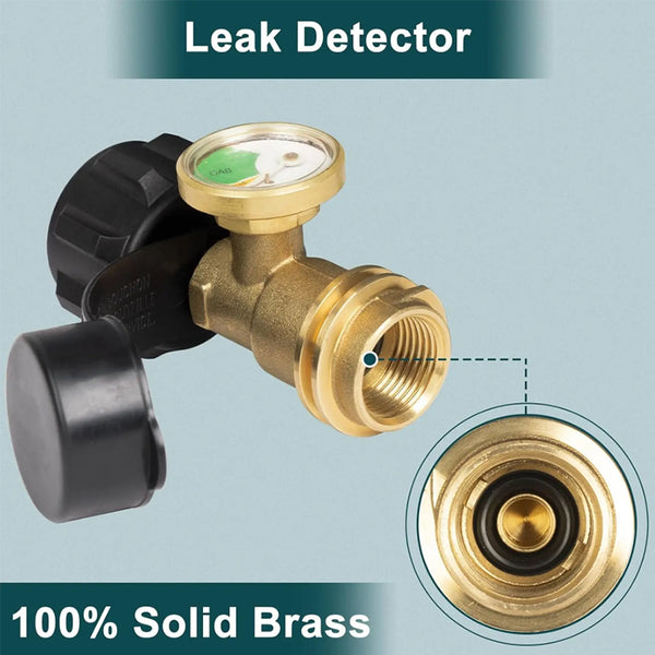Sakerplus® Universal Propane Tank Gauge Indicator