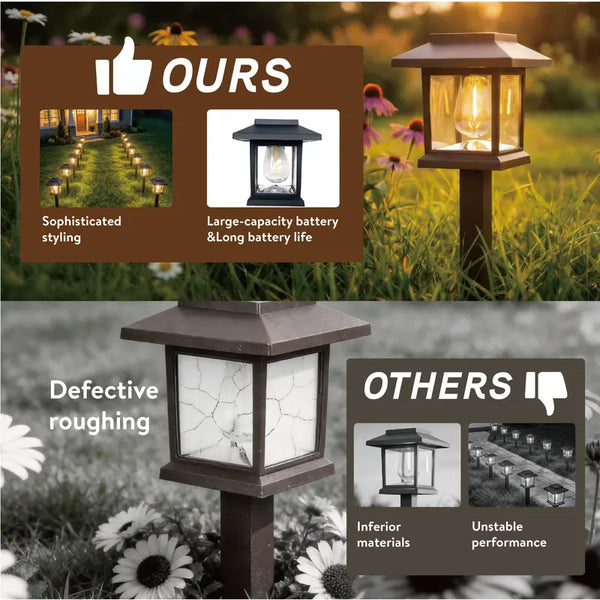 Sakerplus® Waterproof Auto On/Off Solar Pathway Lights