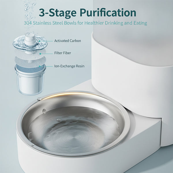 Sakerplus® Smart Automatic Pet Feeder Camera