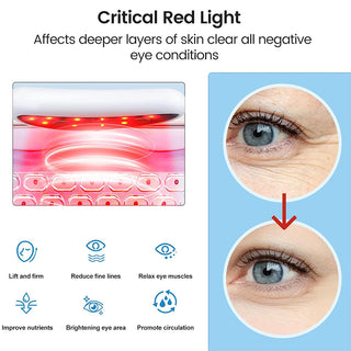 Sakerplus® Red Light Therapy Eye Pods