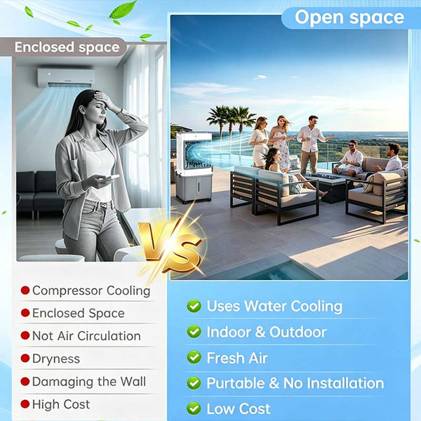 Sakerplus® Portable Evaporative Air Cooler System