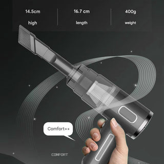 Sakerplus Portable Handheld Car Vacuum Cleaner
