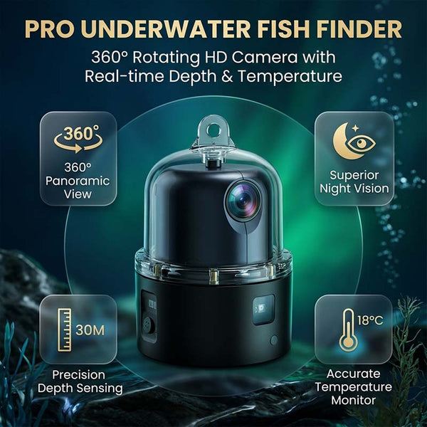 Sakerplus® Underwater Fishing Camera Kit