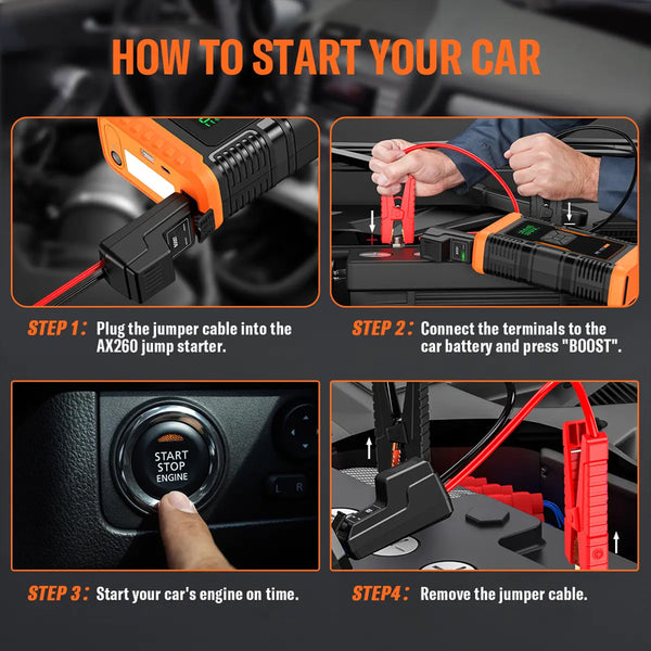 Sakerplus® Compact Car Jump Starter With Air Compressor