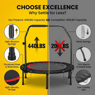 Sakerplus® Foldable Indoor Fitness Exercise Trampoline