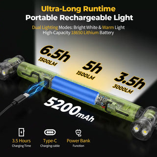 Sakerplus® Magnetic Garage Work Light Bar