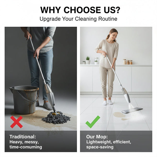 Sakerplus® Microfiber Spray Mop With Washable Pads