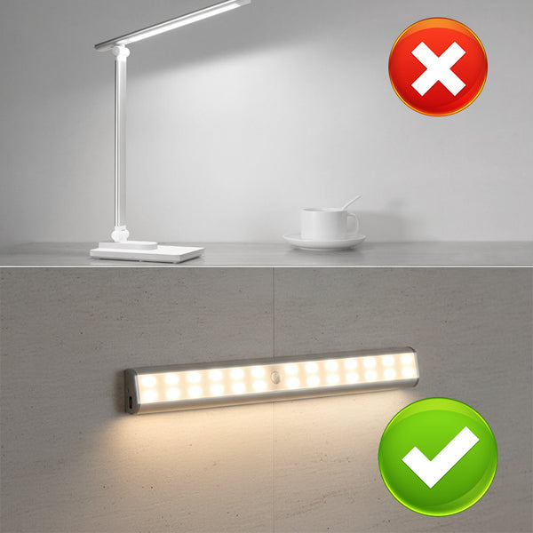 Sakerplus® Rechargeable RGB Motion Sensor Light
