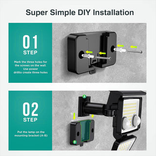 Sakerplus® Outdoor Solar Motion Flood Lights