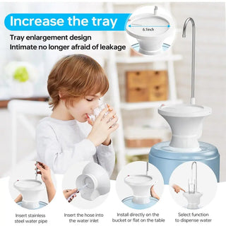 Sakerplus®  Automatic Electric Water Bottle Pump