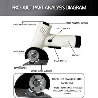 Sakerplus® Cordless Electric Cutter With Display