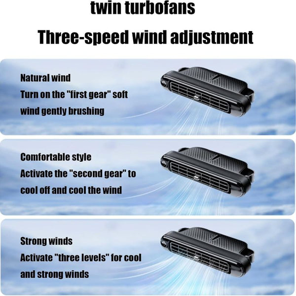 Sakerplus® Portable Car Seat Cooling Fan