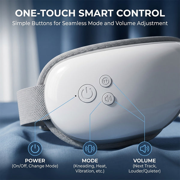 Sakerplus® Bluetooth Smart Eye Massager