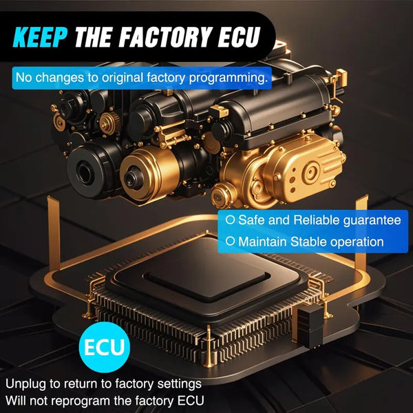 Sakerplus® Active Fuel Management Disabler Module