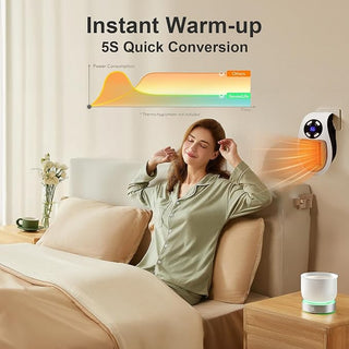Sakerplus Smart Plug Programmable Space Heater