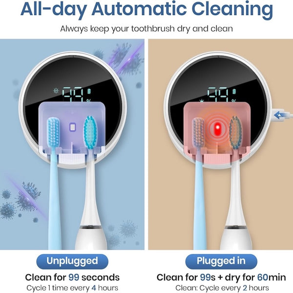 Sakerplus® Upgraded UV Toothbrush Sanitizer Holder