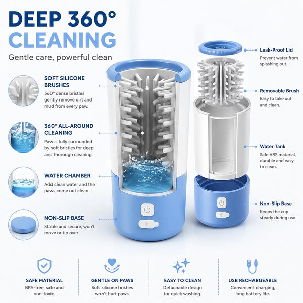 Sakerplus® Automatic Pet Paw Cleaning Cup