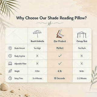 Sakerplus® Portable Wooden Beach Face Shade Pillow