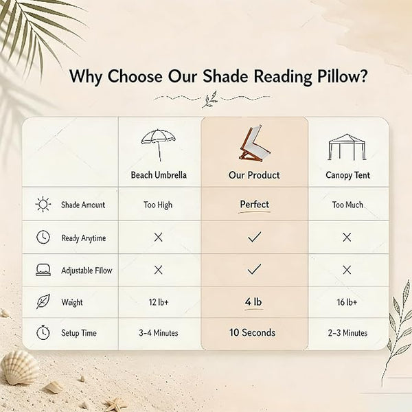Sakerplus® Portable Wooden Beach Face Shade Pillow