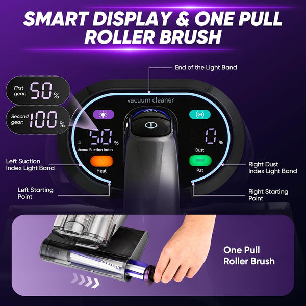 Saker® Powerful UV Bed Vacuum Cleaner