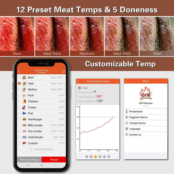 Sakerplus® Wireless Bluetooth Meat Thermometer