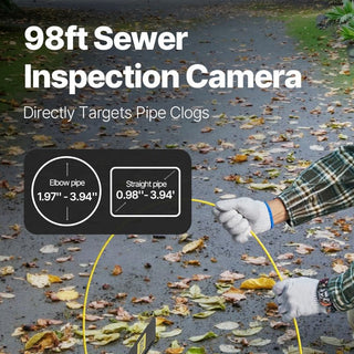 Sakerplus Sewer Inspection Camera