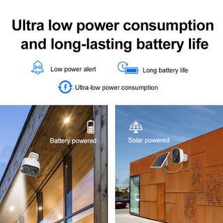 Sakerplus® Magnetic Wireless Security Camera System