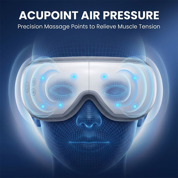 Sakerplus® Bluetooth Smart Eye Massager