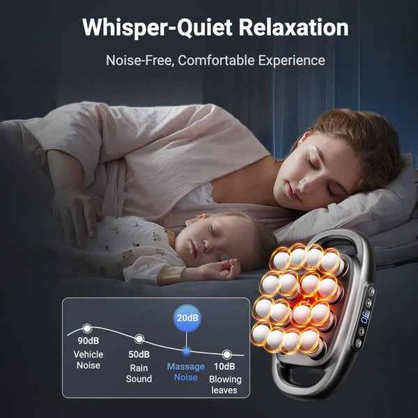 Sakerplus® Deep Tissue Massage Gun Kit