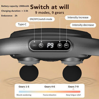 Sakerplus®  Deep Tissue Electric Massage Gun