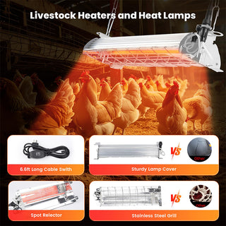 Sakerplus® Large Chicken Coop Brooder Heater