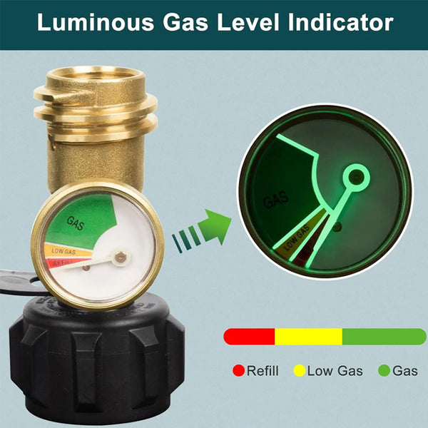 Sakerplus® Universal Propane Tank Gauge Indicator