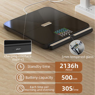 Sakerplus® Eight Electrode Smart Body Analyzer
