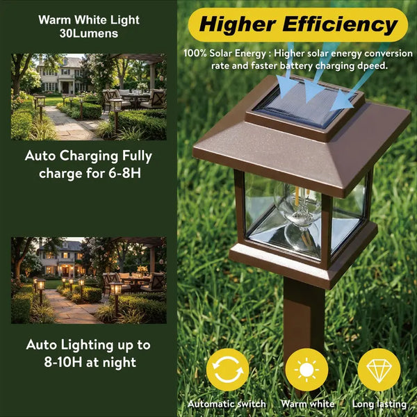 Sakerplus® Waterproof Auto On/Off Solar Pathway Lights