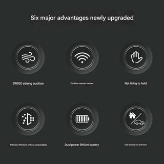 Sakerplus Portable Handheld Car Vacuum Cleaner