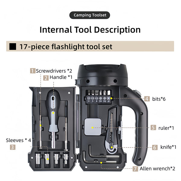 Sakerplus® 17-in-1 Flashlight Tool Kit