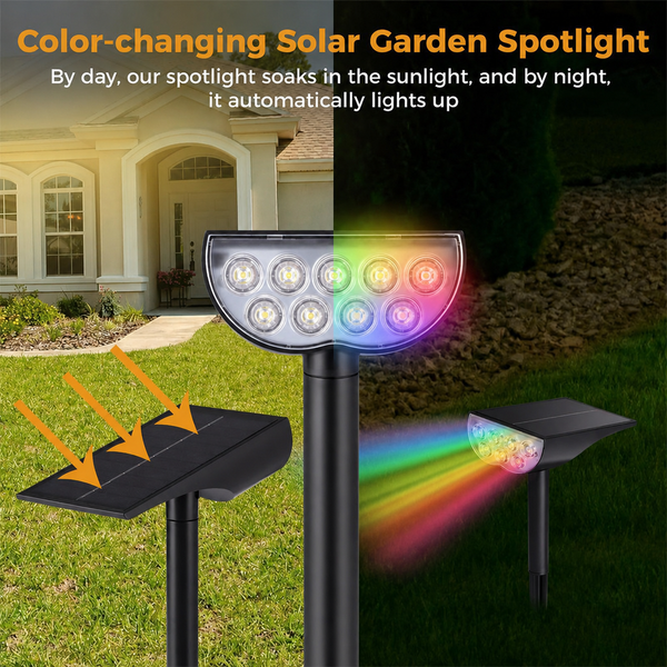 Sakerplus® Waterproof Solar Lights Outdoor RGB Spotlight