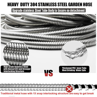 Sakerplus Stainless Steel Garden Water Hose