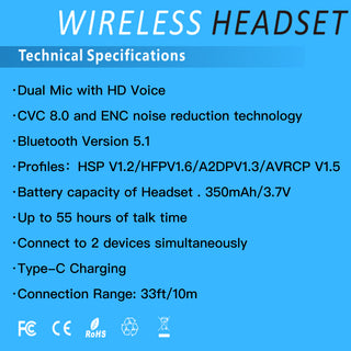 Sakerplus Trucker Wireless Bluetooth Noise Cancelling Headset