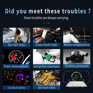 Sakerplus® Heads Up Display For Cars