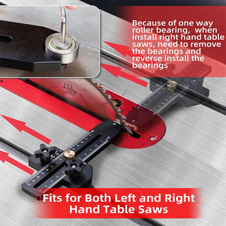 Sakerplus® Thin Rip Table Saw Jig