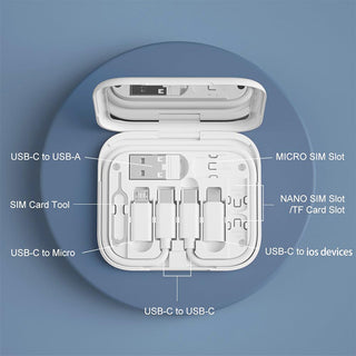 Sakerplus USB C Multi Adapter Kit
