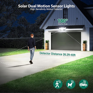 Sakerplus® Outdoor Solar Motion Flood Lights