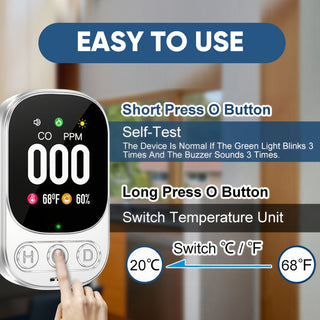 Sakerplus Plug-in Carbon Monoxide Detector