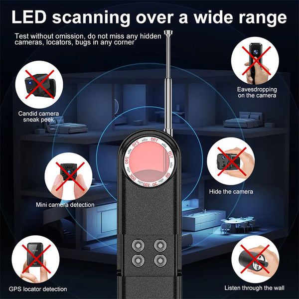 Sakerplus Hidden Camera And Bug Detector