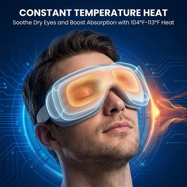 Sakerplus® Bluetooth Smart Eye Massager