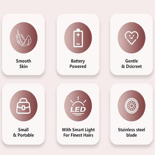 Sakerplus Portable Electric Hair Removal Device