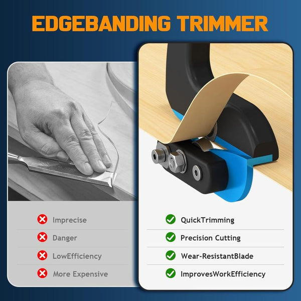 Sakerplus® Edge Banding Precision Trimming Cutter