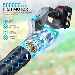 Sakerplus Electric Cordless Leaf Blower