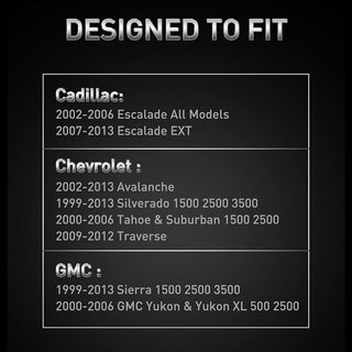 Sakerplus LED License Plate Light Replacement Set